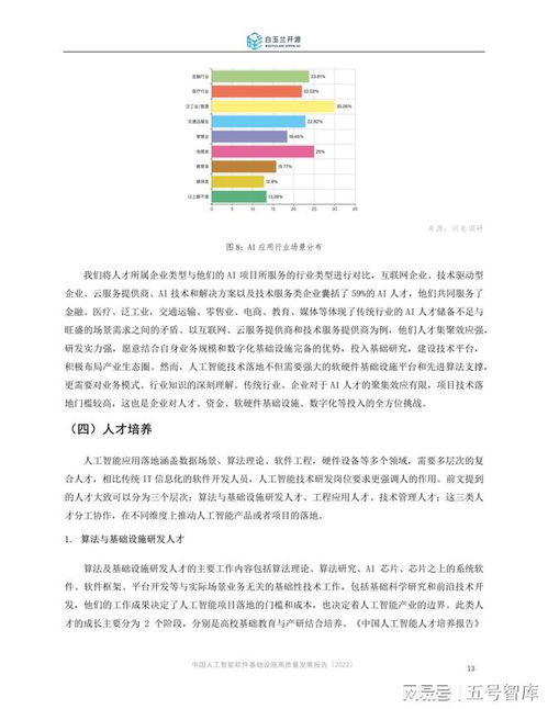 中國人工智能軟件基礎設施高質量發展報告