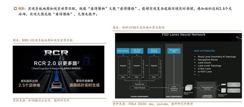 人工智能產業應用的下一站 具身智能引領應用軟件開發新浪潮